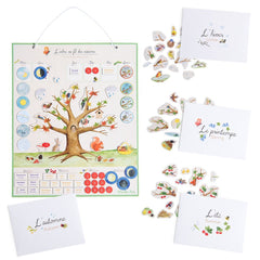 MOULIN ROTY Magnetic calendar “Le jardin du moulin“