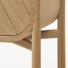HARTO Console Marius Oak